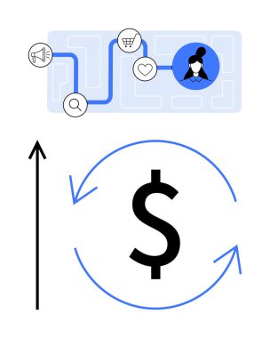 Simgeler, megafon büyüteç, cam alışveriş arabası kalp kullanıcı profili olan bir yol. Dolar işaretiyle ok çemberi. Pazarlama, satış, reklam, strateji, büyüme ve finans için ideal. Çizgi