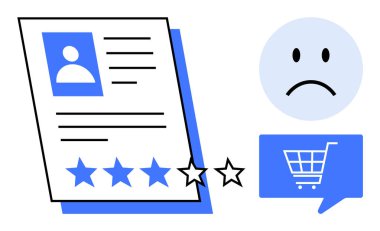 Müşteri geribildirim formunda üç yıldız, üzgün yüz ifadesi ve alışveriş arabası ikonlu konuşma balonu. E-ticaret analizi, müşteri geribildirimi, kullanıcı deneyimi, ürün değerlendirmeleri, çevrimiçi olarak ideal
