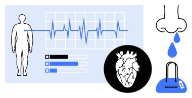 İnsan kalp atışı monitörü, anatomik kalp, damlacıklarla burun tıkanıklığı ve çubuklarla kontrol listesi içeren tıbbi kavramlar. Sağlık izleme, kardiyoloji ve solunum sorunları için ideal