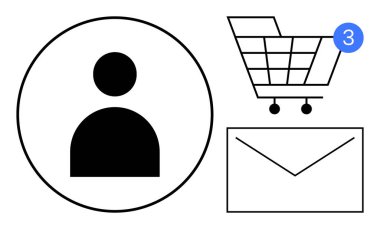 Çember halinde kullanıcı avatarı, üç tebligat ve mesaj zarfıyla birlikte alışveriş arabası. Sosyal medya, çevrimiçi alışveriş, müşteri hizmetleri, iletişim, dijital pazarlama, bildirimler için ideal