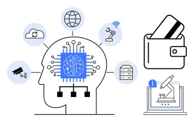 Devre kartı ve beyin bağlantıları olan insan kafası bulut, dünya, robot kolu, cüzdan, sunucu, gözetleme kamerası ve mikroskoba. Teknoloji için ideal, yapay zeka güvenlik araştırmalarını finanse ediyor