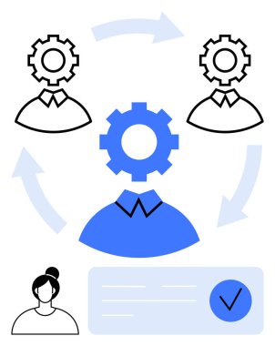Oklarla birbirine bağlı dişli başlı figürler, takım rollerini ve işbirliğini sembolize ediyor. Bir kontrol listesi ve görevi tamamlama ve planlamayı yansıtan bir bireyin varlığı. Proje yönetimi için ideal