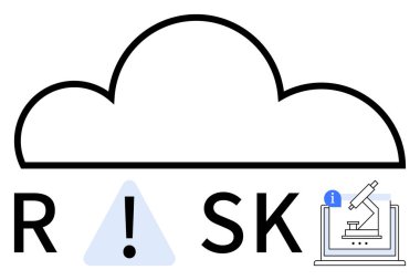 RISK sözcüğünün üzerinde ünlem işareti, mikroskoplu bilgisayar ekranı olan bulut ana hatları. Siber güvenlik, veri koruması, bilimsel araştırma, çevrimiçi güvenlik, risk analizi ve bilişim hizmetleri için ideal