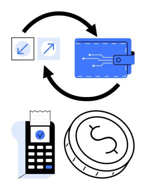Dijital cüzdan, faturalı ödeme terminali, yön okları ve çeşitli finansal işlemleri sembolize eden para. Cep telefonu ödemeleri, e-ticaret, temassız ödemeler, fintech, digital