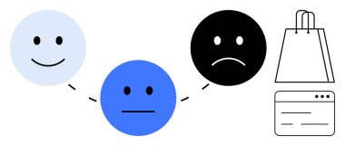 Üç yüz, mutlu, tarafsız ve hüzünlü duyguları bir alışveriş torbası ve web sayfasının yanında, kesik bir çizgiyle gösteriyor. Müşteri memnuniyeti, alışveriş deneyimleri, kullanıcı geribildirimi için ideal