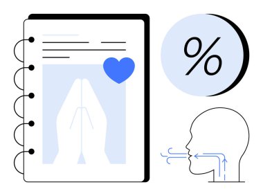 Dua eden elleri ve mavi kalbi olan bir defter sayfası daire şeklinde yüzde işareti, kafa nefes verme diyagramı. Sağlık, sağlık, meditasyon, farkındalık, zihinsel sağlık, rahatlama, kendine bakım için idealdir. Çizgi