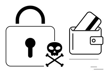 Wallet with credit card, padlock, and skull and crossbones illustrating security and dangers of cyber threats. Ideal for financial security, online safety, data protection, identity theft prevention clipart