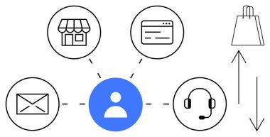 Merkezdeki kişi simgesi dükkan, e-posta, web sitesi, kulaklık ve alışveriş poşeti ikonlarına bağlı. Müşteri hizmetleri, iletişim, e-ticaret teknolojisi kullanıcı deneyimi alışverişi için ideal. Çizgi