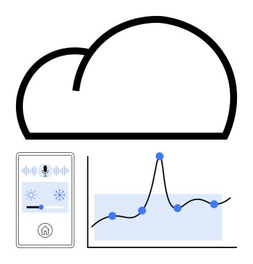 Bulut akıllı aygıt ve grafik IoT veri analiz teknolojisini, akıllı ev, bağlantı ve yeniliği vurgular. Teknoloji anlayışı, akıllı yaşam, dijital veri, bulut uygulamaları için ideal. Satır metaforu