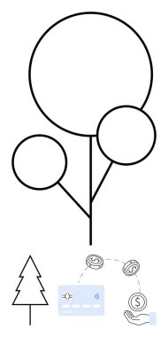 Üç dairesel ağaç, bir üçgen ağaç ve kredi kartı ve el ikonlu döviz sembolleri. Sürdürülebilirlik, finans, doğa koruma, eko-ticaret, yeşil bankacılık, çevre