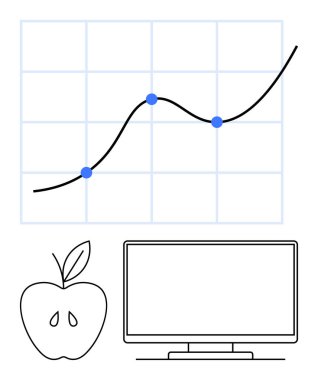 Yukarı doğru eğilimli çizgi grafiği, bilgisayar monitörü ve elma ikonu. İş büyümesi, eğitim, teknoloji, sağlık, beslenme veri analizi için idealdir. Satır metaforu