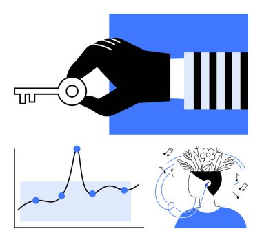 Anahtar grafikli el, çiçekler ve notlarla. Yaratıcılık, büyüme, başarı, hayal gücü, analitik, müzik ve yenilik için idealdir. Satır metaforu