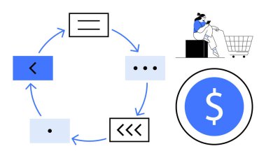 Alışveriş arabası ve dolar sembolü olan kullanıcı da dahil olmak üzere süreçteki aşamaların dairesel akış şeması. İş süreçleri, e-ticaret, finans, mobil alışveriş, işlemler, iş akışı tüketicisi için ideal