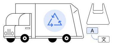 Üçgen okları, plastik torbası ve çeviri kutularıyla geri dönüşüm kamyonu. Geri dönüşüm, atık yönetimi, çevre koruması, sürdürülebilirlik ve dil öğrenimi için ideal