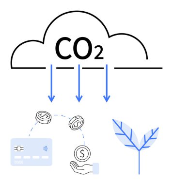 CO2 symbol with arrows pointing to currency, hand, credit card, and leaf. Ideal for sustainability, carbon offset, financial incentives, environmental conservation, renewable energy ecological clipart