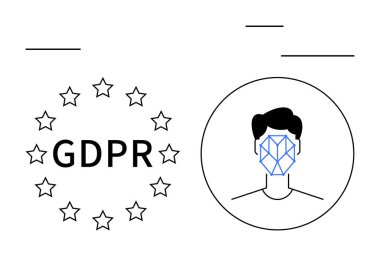 GDPR kısaltması, yüz tanıma çizgileriyle özetlenmiş insan yüzünün yanında yıldızlar tarafından çevrelenmiş. Gizlilik, veri yönetimi, biyometrik teknoloji, siber güvenlik, uyum, yapay zeka etiği, soyut