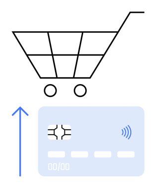 Alışveriş arabası ve yukarı doğru ok ile açık mavi kredi kartı. E-ticaret için ideal, dijital ödemeler, çevrimiçi alışveriş, finans hizmetleri, perakende trendleri, nakitsiz işlemler, soyut düz çizgi