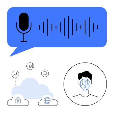 Ses dalgalı mikrofon, yüz tanıma sistemi, güvenlikli bulut deposu, bağlantı simgeleri. Yapay zeka teknolojisi, biyometri, iletişim, güvenlik, bulut hesaplama veri işlemesi için ideal