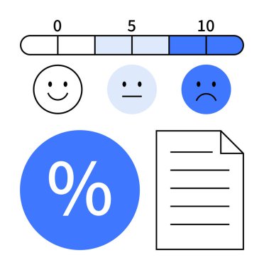 Tatmin seviyelerini temsil eden duygular, 0 'dan 10' a kadar olan sayısal derecelendirme ölçeği, mavi yüzde simgesi ve belge taslağı. Geri bildirim, anketler, performans değerlendirmeleri, veri analizi, kullanıcı için ideal