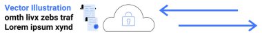 Ortasında asma kilit olan bir bulut, iki tarafı da gösteren çizgileri olan bir belge ve iki mavi ok. Veri güvenliği, bulut depolama, şifreleme, belge yönetimi, dosya aktarımı, ağ güvenliği için ideal