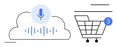 Buluttaki mikrofon ikonu, ses dalgalarıyla birlikte bir alışveriş arabasının yanında. Çevrimiçi alışveriş için ideal, ses asistanları, dijital pazarlama, teknolojik yenilik, müşteri hizmetleri
