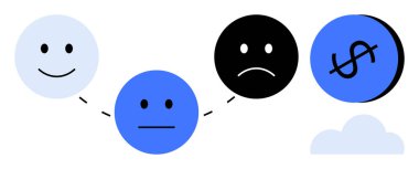 Gülümseyen, tarafsız, üzgün yüzler bağlanmış, dolar işaretiyle bitiyor. Finansal etki, duygusal yolculuk, akıl sağlığı, karar verme, ruh hali değişiklikleri ekonomik stres işleri için idealdir