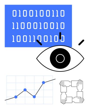 Gözetleme gözü olan ikili kod, yukarı doğru grafik eğilimi ve veri izleme, takım çalışması ve büyümeyi sembolize eden bağlı eller. Teknoloji, analitik, işbirliği, kodlama takım çalışması için ideal