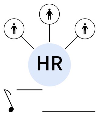 Mavi HR çemberi üç kişi simgesine çizgiler yoluyla bağlanıyor ve soyut şekiller, ifade edilen organizasyonlar, takım oluşturma, çalışan ilişkileri, işe alım, yönetim, işbirliği ve bağlantıları içeriyor