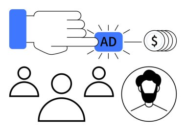 Dolar sikkelerine, üç izleyici figürüne ve bir profil simgesine bağlı olan Ad tuşuna tıklamak. Tıklama başına öde, çevrimiçi reklam, pazarlama, para kazanma, hedef kitle, kullanıcı