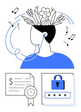 Üzerinde çiçekler, müzik notaları ve kulaklıklar olan baş, yaratıcılık belgesini sembolize eden otantiklik kilidi ve güvenlik için şifre simgelerini temsil eden bir sertifika. Yaratıcılık ve ilham için ideal