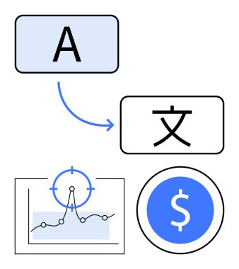 Çeviri süreci A dilini B diline bağlar, grafik analizlerine nokta doğruluğu ve finansal odaklanma ile bağlıdır. İş akışı, analitik, finans, yerelleştirme, veri içgörüleri, küresel
