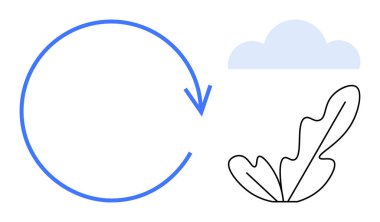 Saat yönünde dairesel mavi ok, açık mavi bulut ve çizilmiş yaprak. Sürdürülebilirlik, büyüme, doğa, geri dönüşüm, çevre dostu kavramlar için idealdir. Soyut çizgi