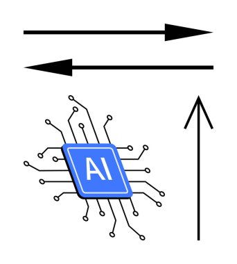 Devrelerle bağlantılı yapay zeka mikroçipi ve farklı yönleri gösteren kalın oklar. Teknoloji yeniliği, veri akışı, yapay zeka gelişimi, makine öğrenimi, gelecek kavramları, dijital