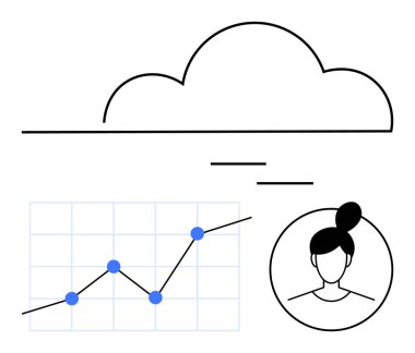 Yukarı doğru eğilim ve kadın avatarıyla çizginin üzerinde bulut var. Teknoloji, veri analizi, bulut hesaplama, kullanıcı yönetimi, iş büyümesi, ağ oluşturma, soyut çizgi düz metaforu için ideal