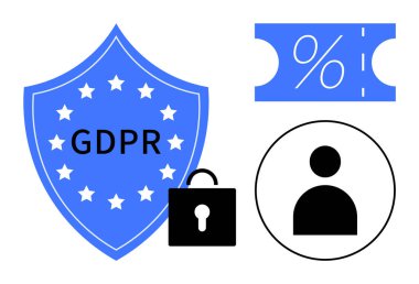 GDPR mesajlı kalkan, kilit kilidi, kullanıcı sembolü, indirimli bilet. Veri koruması, gizlilik politikaları, kullanıcı onayı, uyum, dijital güvenlik kişisel bilgi yasal düzenlemeleri için ideal