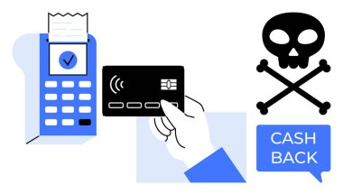 Kredi kartını ödeme terminaline doğru tutan, işaretli bir makbuz, kafatası ve çapraz kemikli, nakit geri dönüş mesajı. Finans, güvenlik, dolandırıcılık, risk, e-ticaret siber tehditleri Fintech