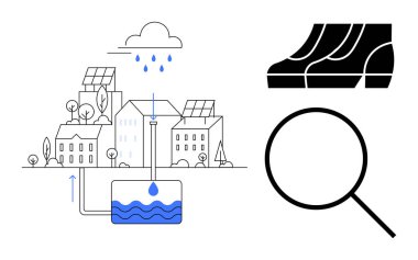 Şehir merkezindeki yağmur suyu toplama sistemi, çatılardaki güneş panelleri. Fiziksel filtreleme, büyüteç ikonu, merdiven yukarı yapısı. Sürdürülebilirlik, koruma ve enerji için ideal