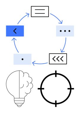 Mavi oklu dairesel iş akışı diyagramı, kutuların içindeki çeşitli işlem sembolleri. Yarım yamalak ampul çizimi ve aşağıdaki hedef ikonu. İş stratejisi, proje yönetimi ve takım için ideal