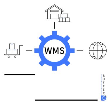 WMS ile mavi vites depoyu, kutuları, küreyi ve tampon ikonu olan el arabasını birbirine bağlıyor. Lojistik, envanter, tedarik zinciri, otomasyon, depo işlemleri optimizasyonu için ideal soyut hat
