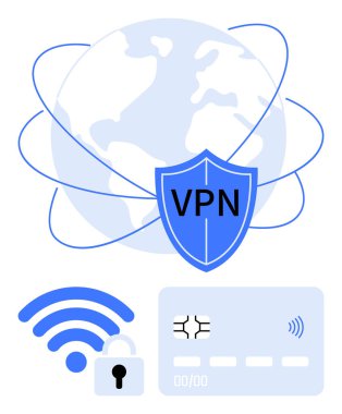 VPN kalkanlı dünya, kablosuz kilit, güvenli çevrimiçi tarama, küresel erişim ve ödeme güvenliğini vurgulayan kredi kartı. Siber güvenlik, dijital finans, mahremiyet, şifreleme İnternet için ideal