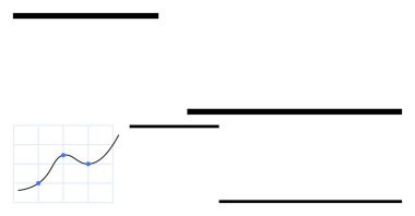 Veri noktaları ve ızgarası olan çizgi grafiği, kalın yatay çizgiler ile çevrili, veri eğilimlerini ve organizasyonu sembolize ediyor. Analiz, iş raporları, finans, araştırma, sunumlar ve bilim için ideal