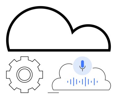 Büyük bulut çizgisi, daha küçük bulutlarda ses dalgalı mikrofon, işlevselliği temsil eden dişli sembolü. Yapay zeka, ses teknolojisi, bulut depolama, otomasyon, yenilik, akıllı teknoloji soyut