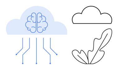 Bulut şeklindeki beyin, doğanın elementleriyle dijital zekanın birleştiğini gösterir. Teknoloji, yapay zeka, çevre, büyüme, yenilik, öğrenme ve gelecek için ideal. Soyut çizgi düz metafor