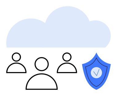 Taslaklı kullanıcı avatarları ve işaretli kalkan üzerindeki minimalist bulut. Siber güvenlik, takım çalışması, bulut depolama, veri paylaşımı, gizlilik protokolleri, çevrimiçi güvenlik, soyut çizgi düz metaforu için ideal