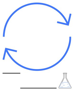 İki mavi ok, altında bilimsel bir deney şişesi olan dairesel bir akış oluşturuyor. Araştırma, deney, yenilik, sürekli süreç, bilim iletişimi, sürdürülebilirlik, soyut çizgi düz çizgi için ideal