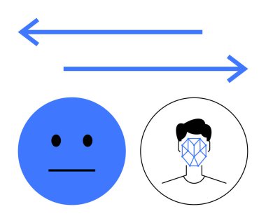 Geoklar veri akışını gösteren oklarla geometrik yüz analiz çizgilerinin yanında nötr yüz simgesi. Yapay zeka, duygu tanıma, yüz analiz teknolojisi, veri alışverişi, insan-bilgisayar etkileşimi için ideal