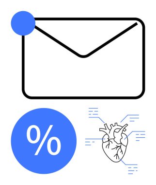 Envelope with blue notification dot, percentage sign, and anatomical heart with tech lines evoke connectivity, metrics, and well-being. Ideal for marketing, healthcare, data analysis, notifications clipart