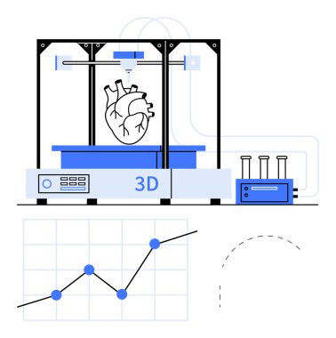 3D yazıcı, insan kalbi modeli, bağlı laboratuvar ekipmanları, artan eğilimli veri tablosu yaratıyor. Sağlık, biyoteknoloji, yenilik, araştırma, teknoloji, tıp eğitimi için ideal