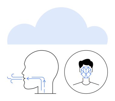 İnsan profili, hava akışı, biyometrik şebekedeki yüz yapısı, yukarıdaki bulut. Yapay zeka, sağlık, biyometri, veri analizi, bulut sistemleri, inovasyon soyut çizgisi düz metaforu için ideal