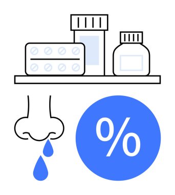 Medicines on a shelf next to runny nose and percentage symbol, indicating health, allergy, and treatment concepts. Ideal for pharmacy, healthcare, illness, allergy season, treatment medical clipart